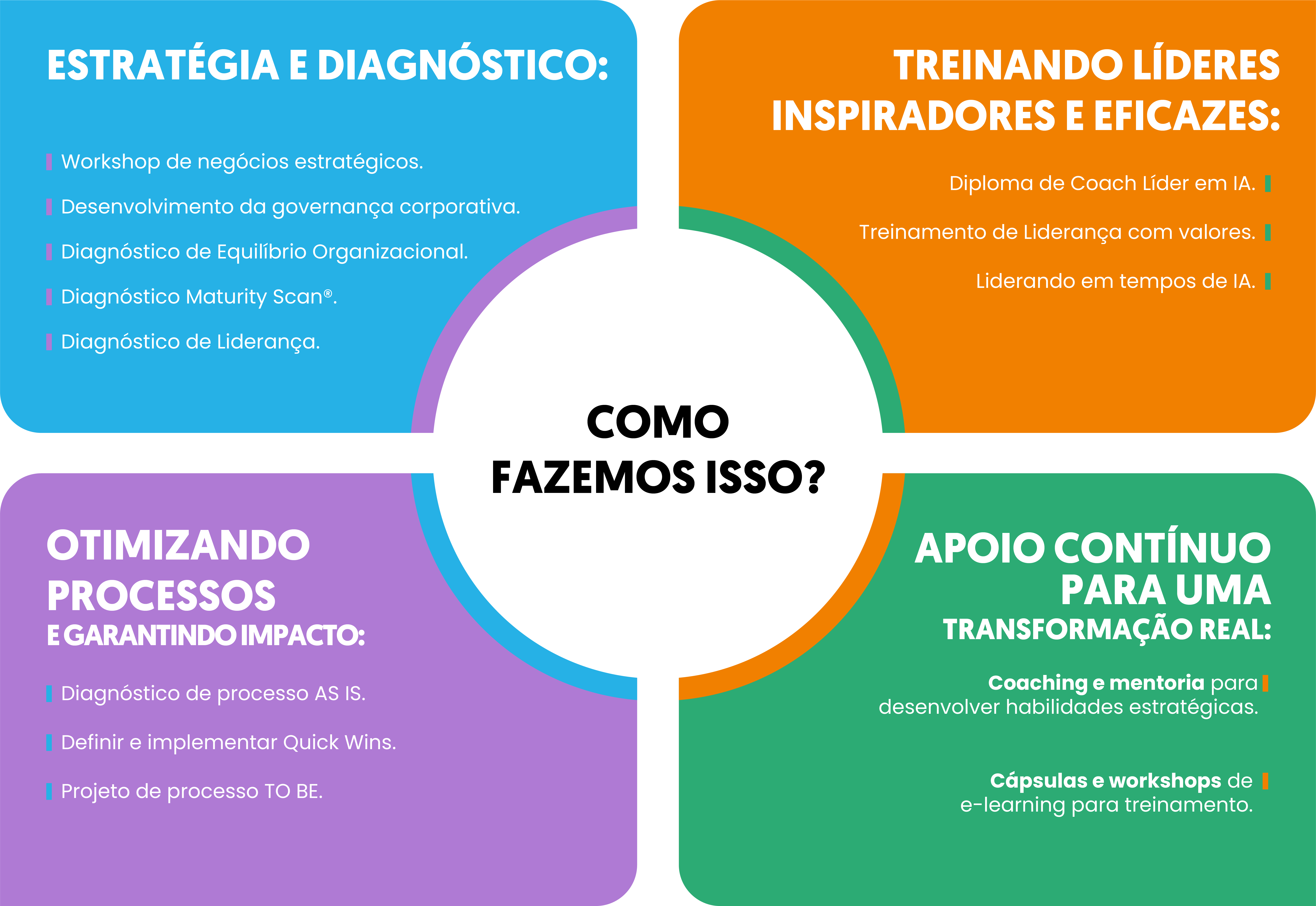 banner soluciones